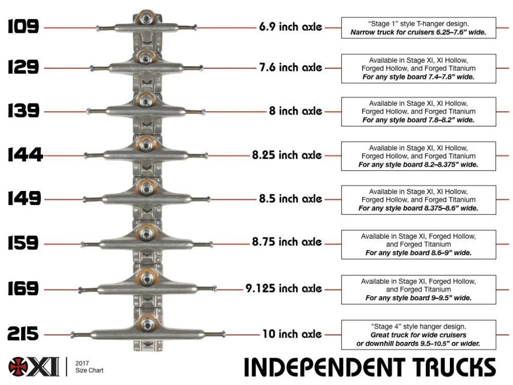 Independent Stage 11 Standard Silver Trucks 169 - Image 4