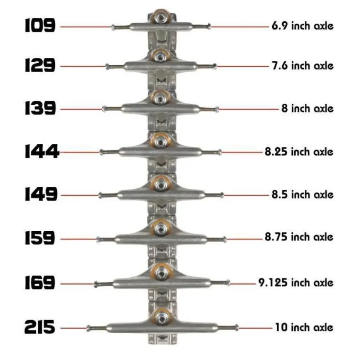 Independent Stage 11 Standard Silver Trucks 129 - Image 3